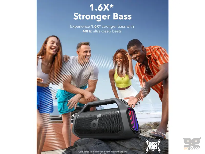 ANKER Soundcore Boom 2 Plus 140W 2.2 prenosivi bluetooth IPX7 zvučnik crni 