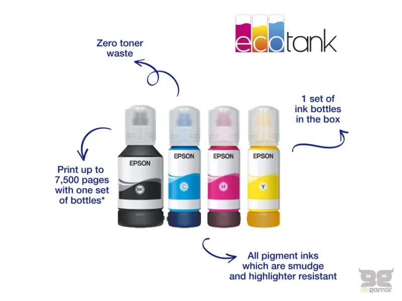 EPSON L15160 A3+ EcoTank ITS (4 boje) multifunkcijski inkjet štampač 