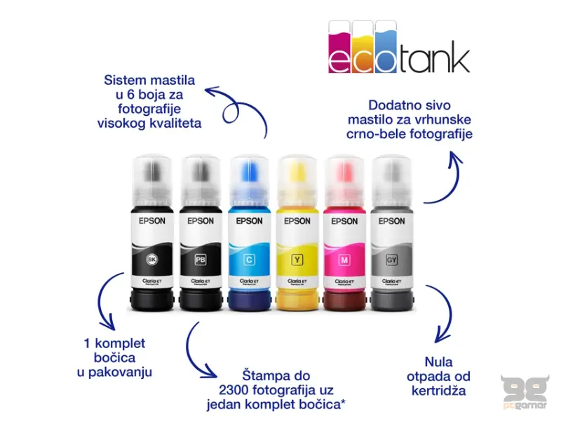 EPSON L8160 EcoTank ITS (6 boja) foto multifunkcijski štampač 