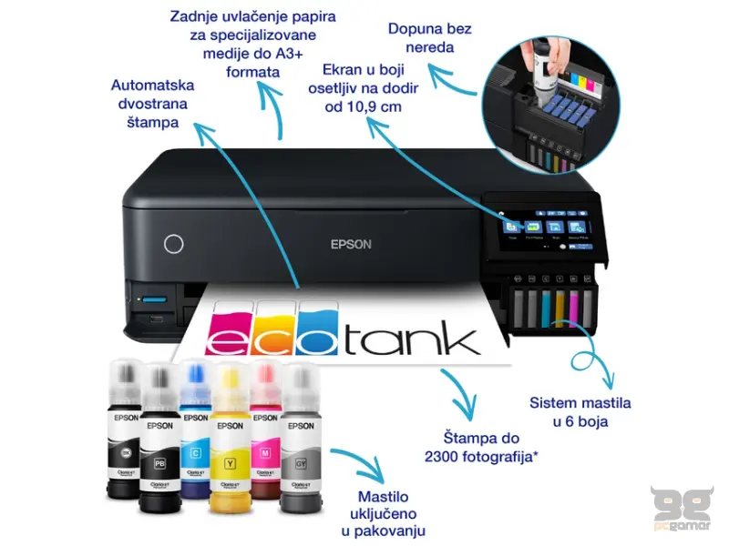 EPSON L8180 EcoTank A3 ITS (6 boja) Photo multifunkcijski štampač 