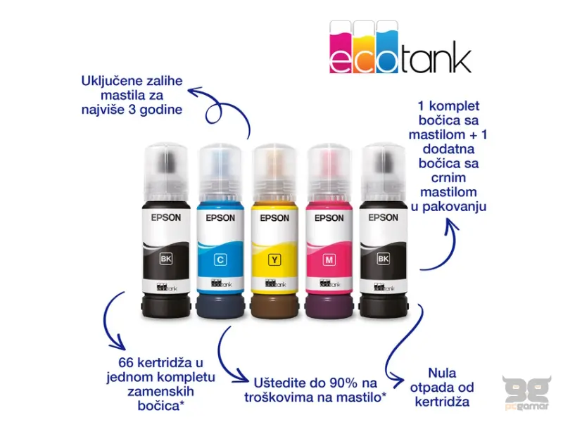 EPSON L3230 EcoTank ITS multifunkcijski inkjet štampač 