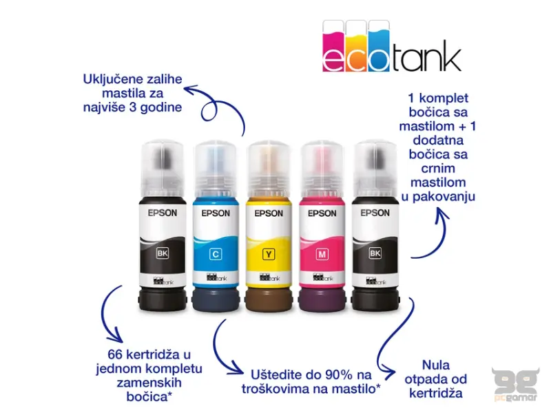 EPSON L3270 EcoTank ITS wireless multifunkcijski inkjet štampač 