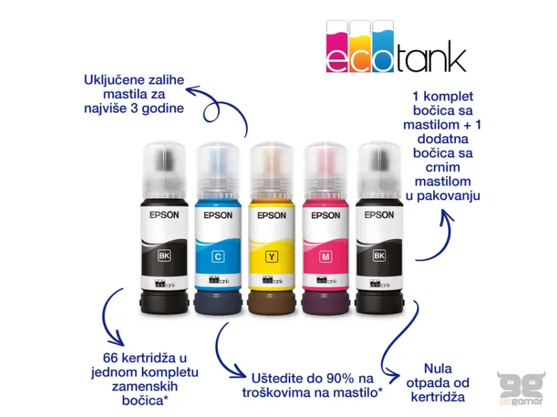 EPSON L3271 EcoTank ITS wireless multifunkcijski inkjet štampač 