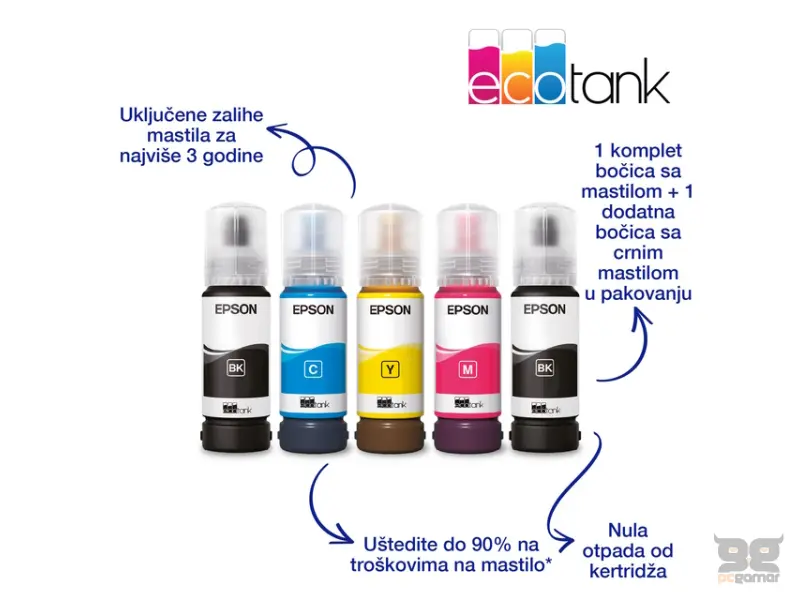 EPSON L5316 EcoTank ITS wireless multifunkcijski inkjet štampač 