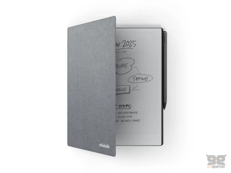 reMarkable 2- Book Folio