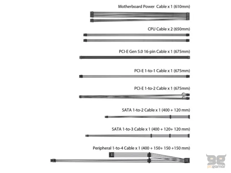 PSU AS TUF-GAMING-750G