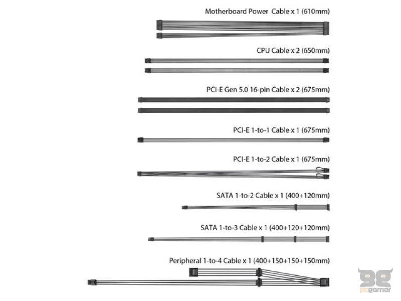 ASUS TUF-GAMING-1200G 80+Gold