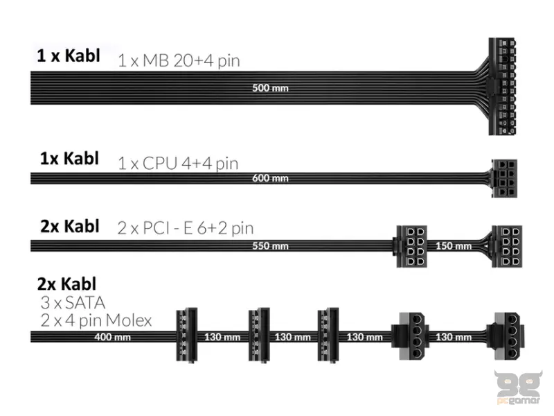 NJOY Titan+ 750 750W napajanje (PSAT5075A20CUCO01B) 