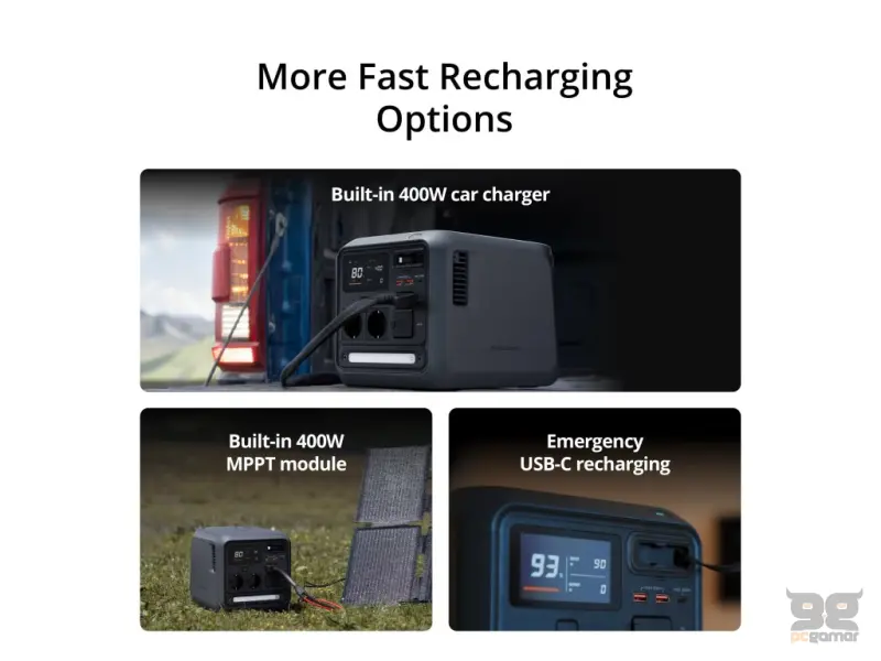 DJI Power 1000 Mini, 1kWh, AC output port x2, USB-C x1, USB-A x2, SDC x1, USB-C Retractable Cable x1