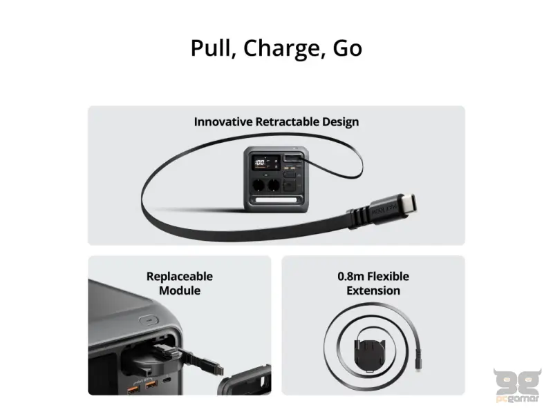 DJI Power 1000 Mini, 1kWh, AC output port x2, USB-C x1, USB-A x2, SDC x1, USB-C Retractable Cable x1