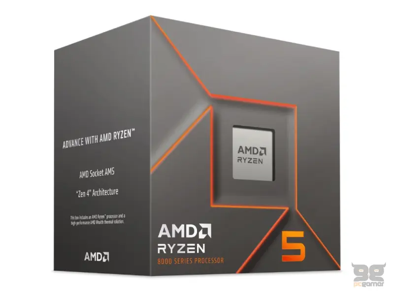 Ryzen 5 8400F AI Box
