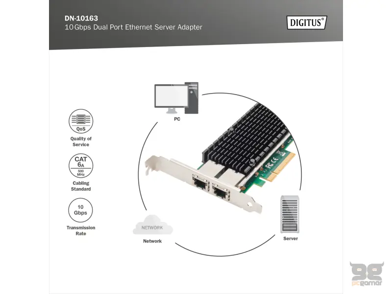 Digitus Mrezna kartica Dual Port 10Gbps