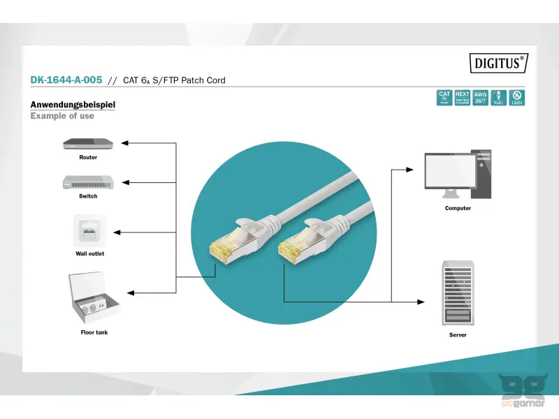 Digitus Kabl S-FTP patch Cat6A 3m sivi