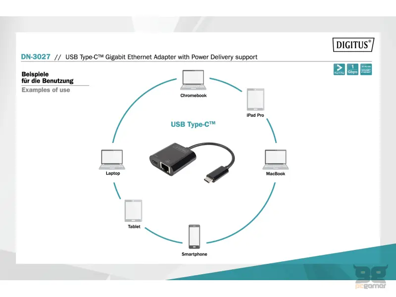 Digitus HUB USB Type C to RJ45 Gigabit Ethernet + Type C PD