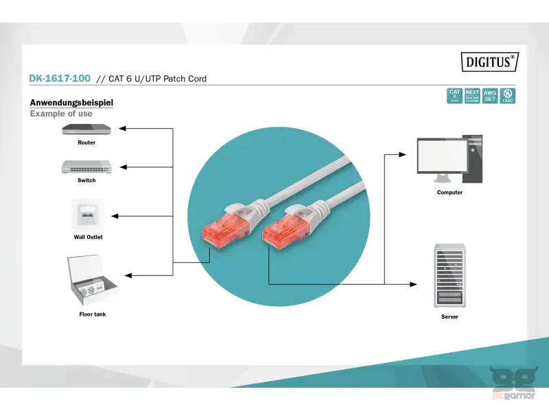 Digitus Kabl UTP patch CAT6 10m sivi