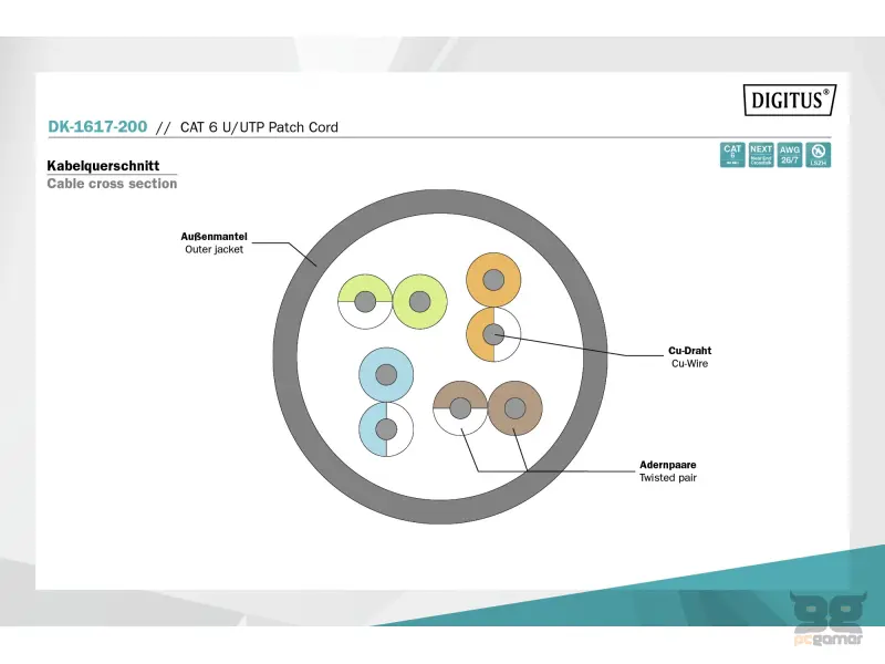 Digitus Kabl UTP patch CAT6 20m sivi