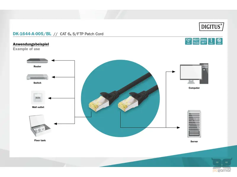 Digitus Kabl S-FTP patch CAT6A 0.5m crni
