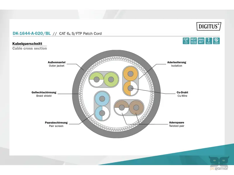 Digitus Kabl S-FTP patch CAT6A 2m crni