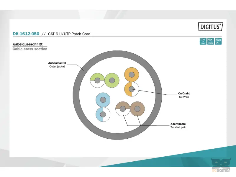 Digitus Kabl UTP patch CAT6 5m sivi