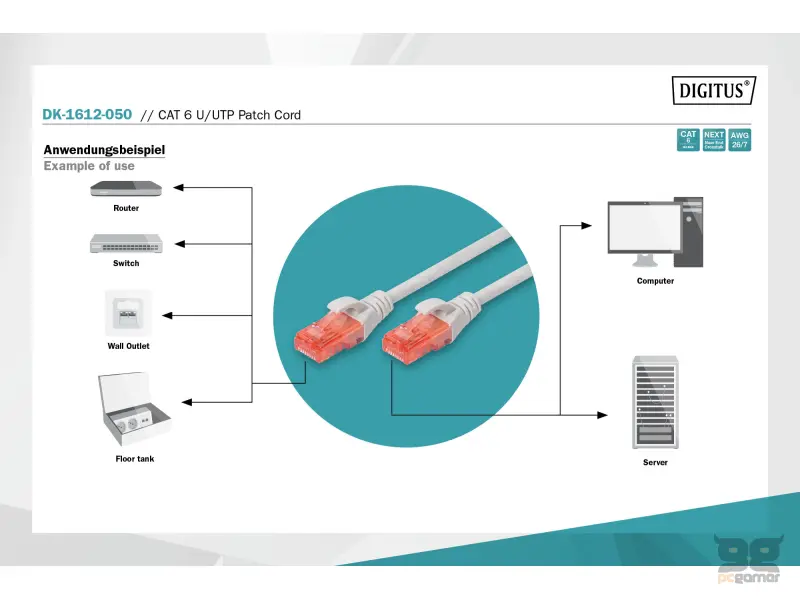 Digitus Kabl UTP patch CAT6 5m sivi