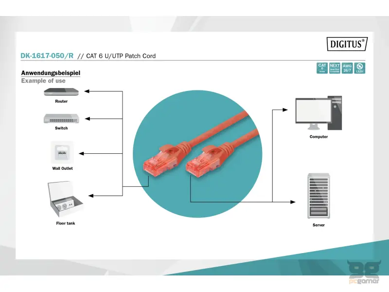 Digitus Kabl UTP patch CAT6 5m crveni