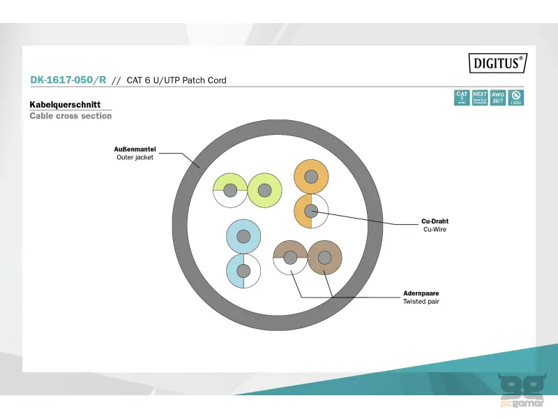 Digitus Kabl UTP patch CAT6 5m crveni