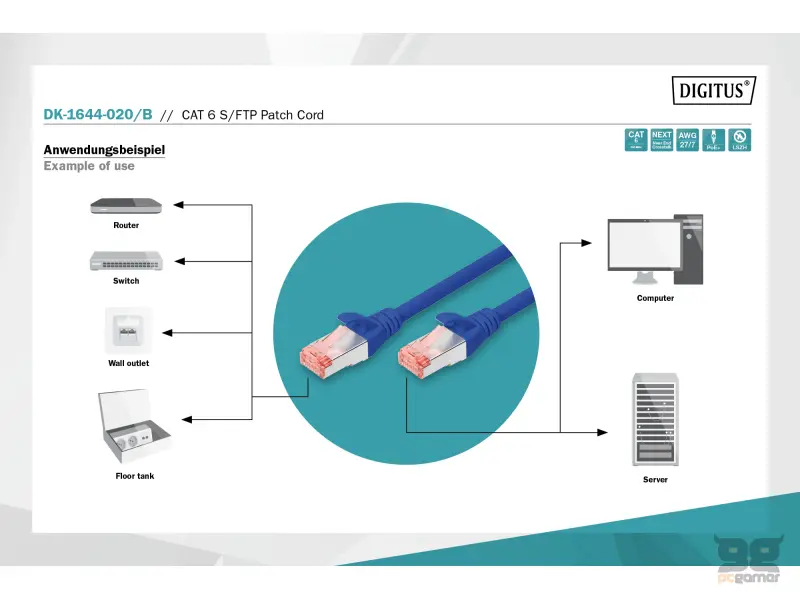 Digitus Kabl S-FTP patch CAT6 2m plavi