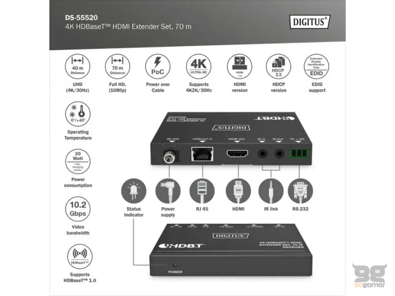 Digitus Extender Set HDMI CAT6 RJ45, 70m FHD, 40m 4K