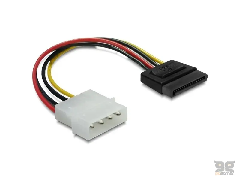 Gembird Signalni SATA kabl + Molex napojni kabl