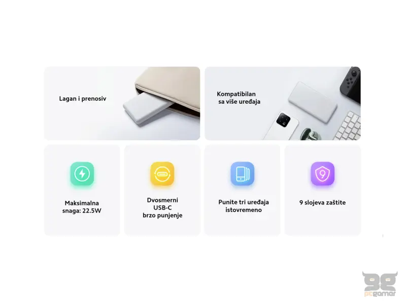Xiaomi Power Bank 10000mAh 22.5W Lite GL