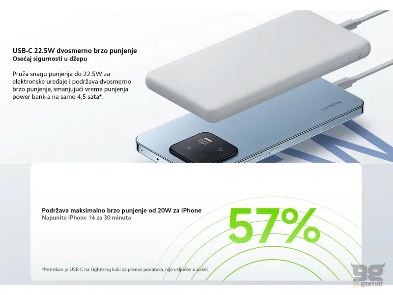 Xiaomi Power Bank 10000mAh 22.5W Lite GL