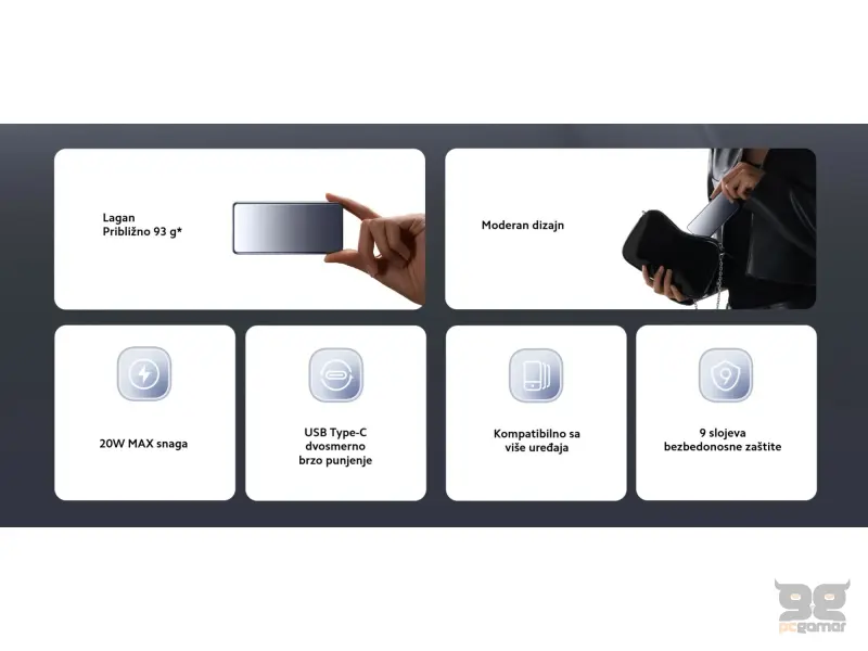 Xiaomi Ultra Slim Power Bank 5000mAh GL