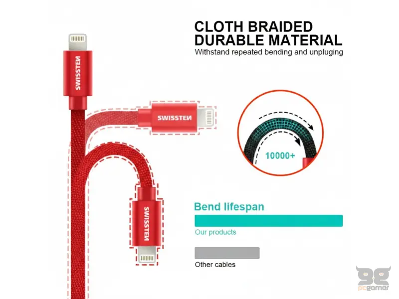 Swissten Data kabl Textile USB / USB-C 1.2m Red