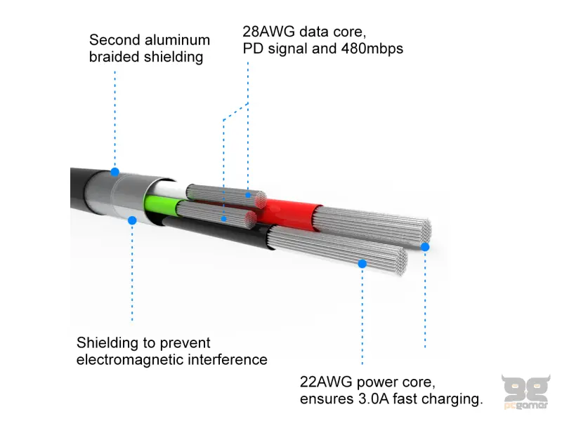 Swissten Data kabl Textile USB / USB-C 1.2m Blue