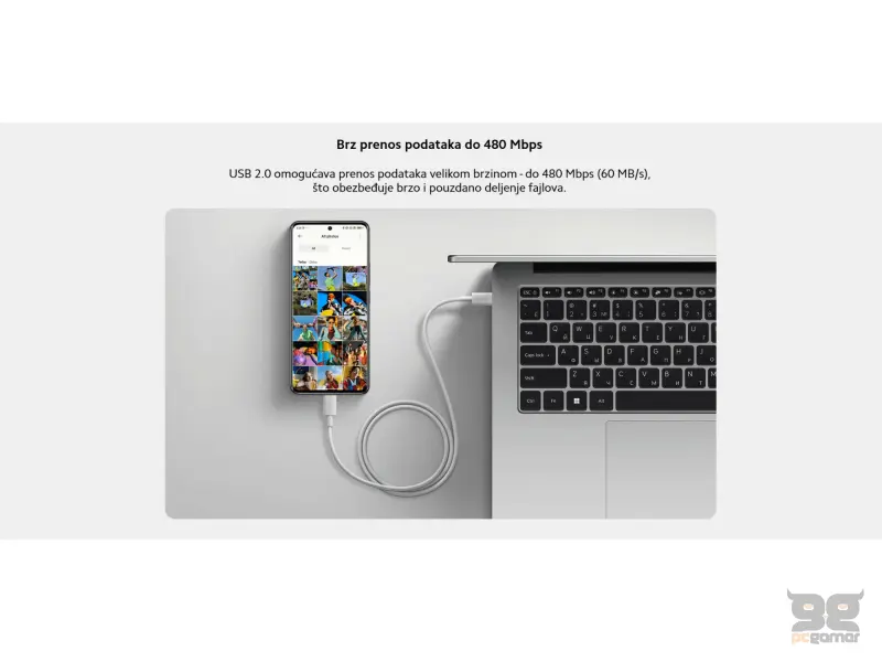 Xiaomi 6A Braided USB-C to USB-C Cable (2m)