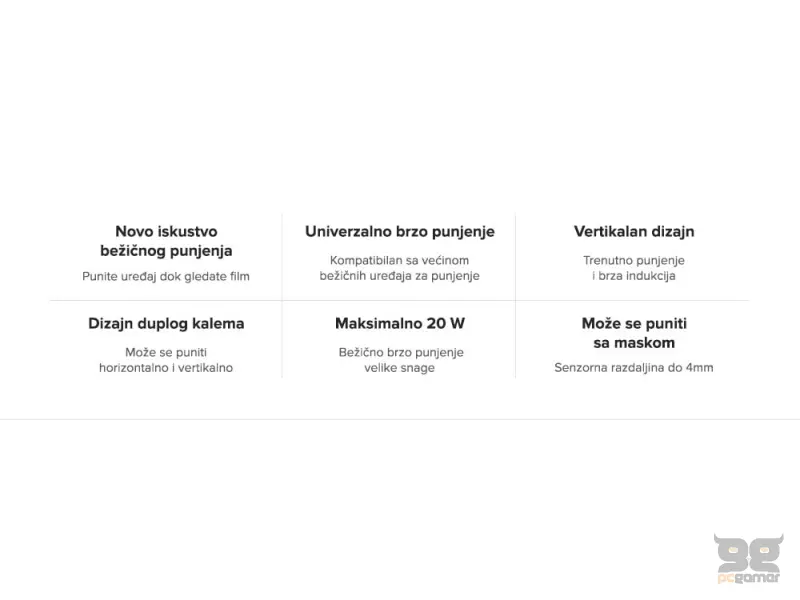 MI 20W Wireless Charging Stand