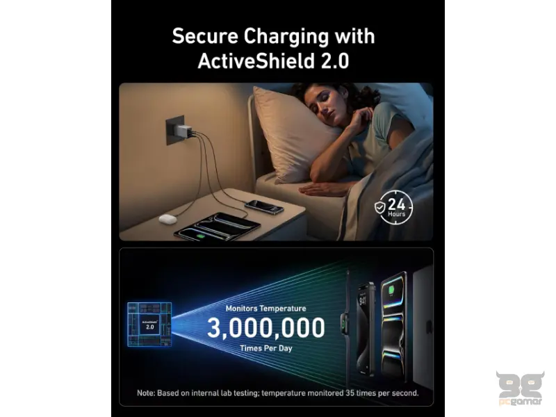 ANKER Prime 100W GaN zidni brzi punjač, 3-porta (2x USB-C i 1x USB-A) srebrni 