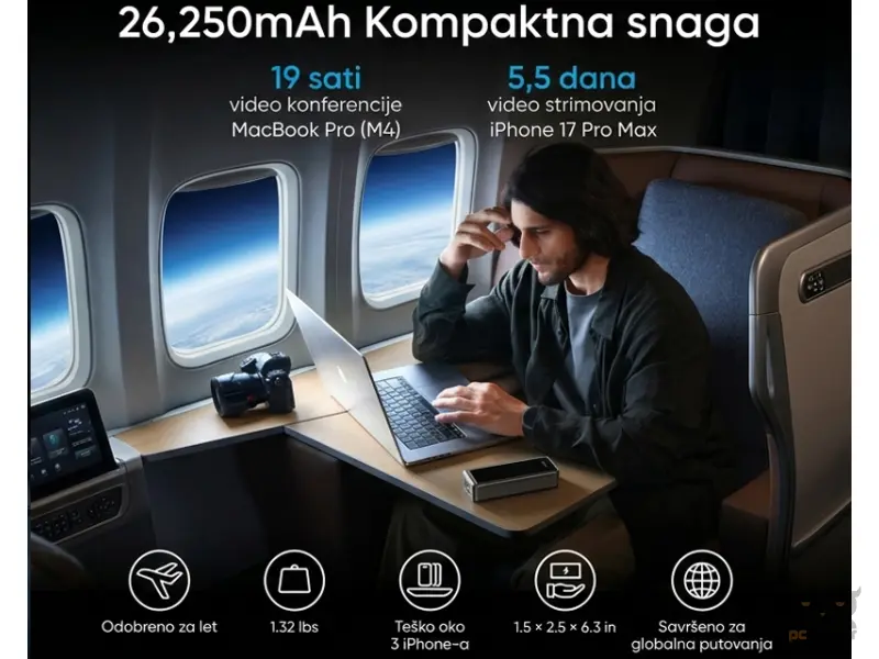 ANKER Prime 26250mAh, 300W, Power Bank crni 