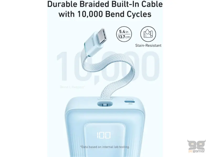 ANKER Zolo 20000mAh, 22.5W, sa ugrađenim USB-C kablom, Power Bank crni 