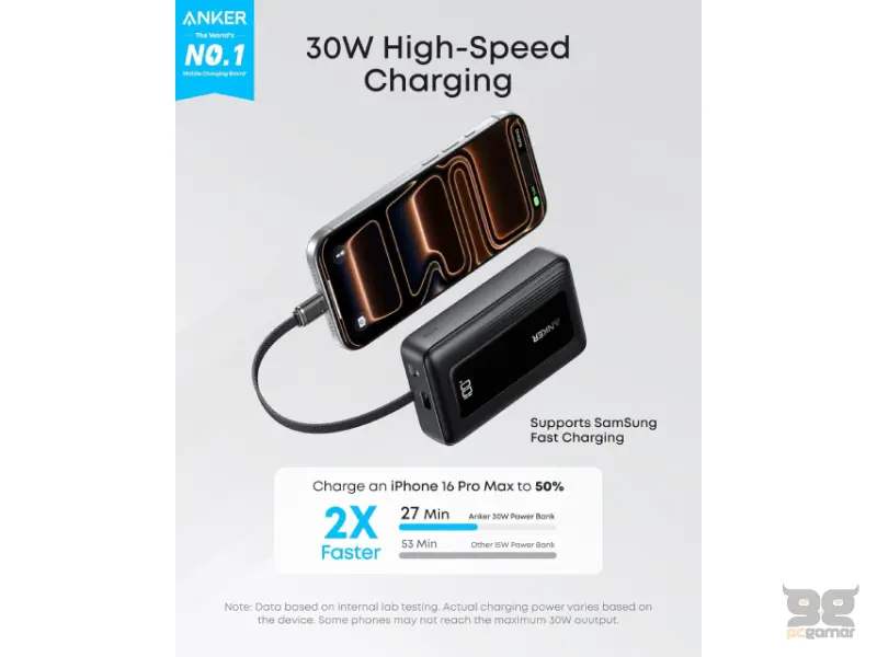 ANKER Zolo 20000mAh, 22.5W, sa ugrađenim USB-C kablom, Power Bank crni 