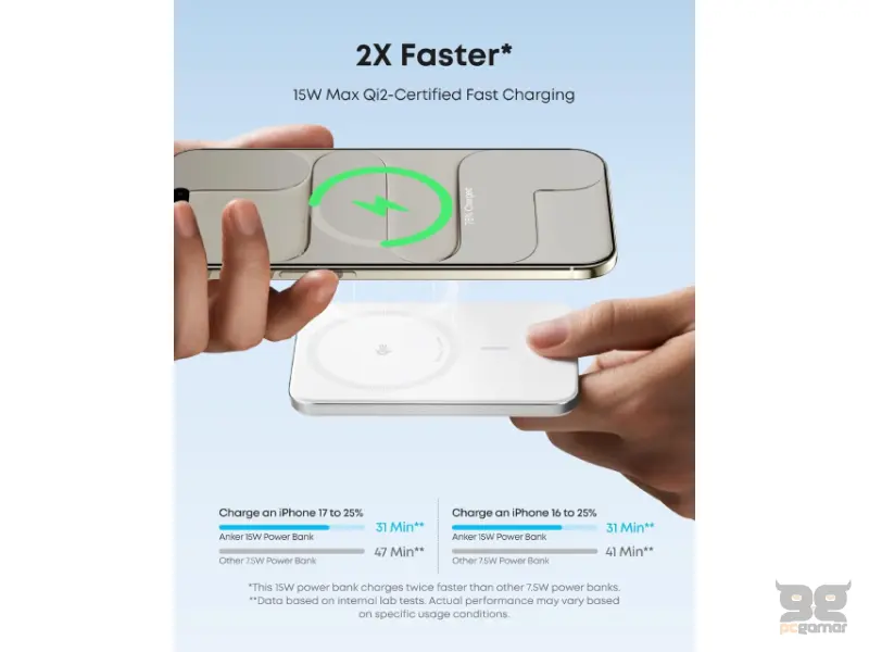 ANKER Nano 5000mAh, 20W, MagSafe Power Bank beli 