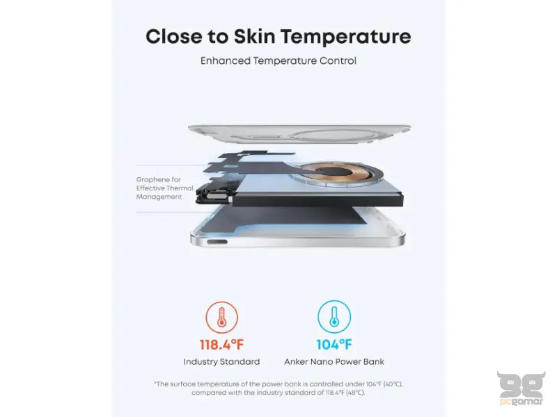 ANKER Nano 5000mAh, 20W, MagSafe Power Bank beli 