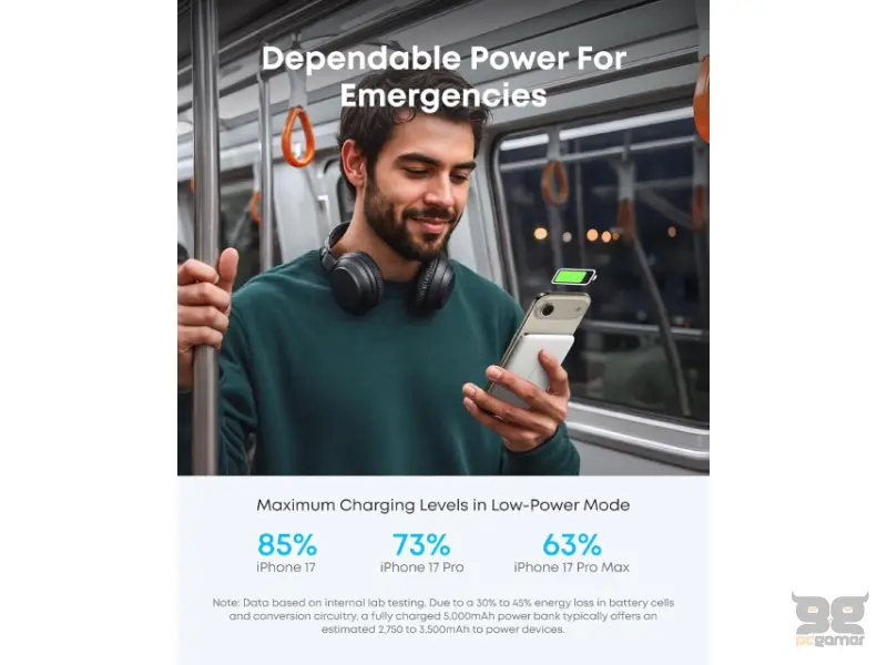 ANKER Nano 5000mAh, 20W, MagSafe Power Bank beli 