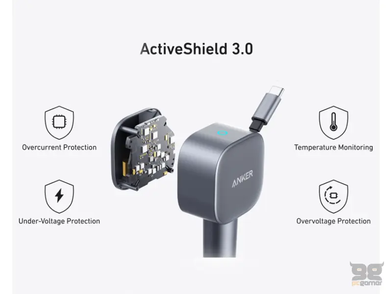 ANKER Nano 75W, sa ugrađenim USB-C kablom na izvlačenje i USB-C portom, auto punjač 