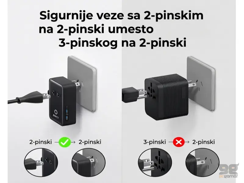 ANKER Nano 20W putni zidni punjač 5-portova (2x USB-A, 2x USB-C, utičnica EU na US, UK, AU i EU), crni 