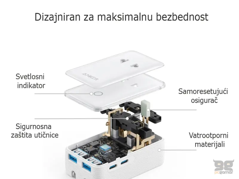 ANKER Nano 20W putni zidni punjač 5-portova (2x USB-A, 2x USB-C, utičnica EU na US, UK, AU i EU), beli 