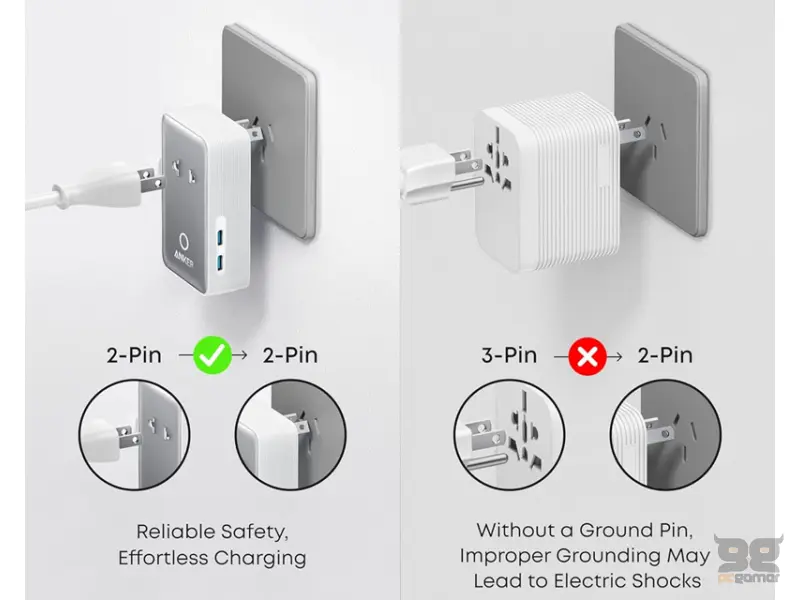 ANKER Nano 20W putni zidni punjač 5-portova (2x USB-A, 2x USB-C, utičnica EU na US, UK, AU i EU), beli 