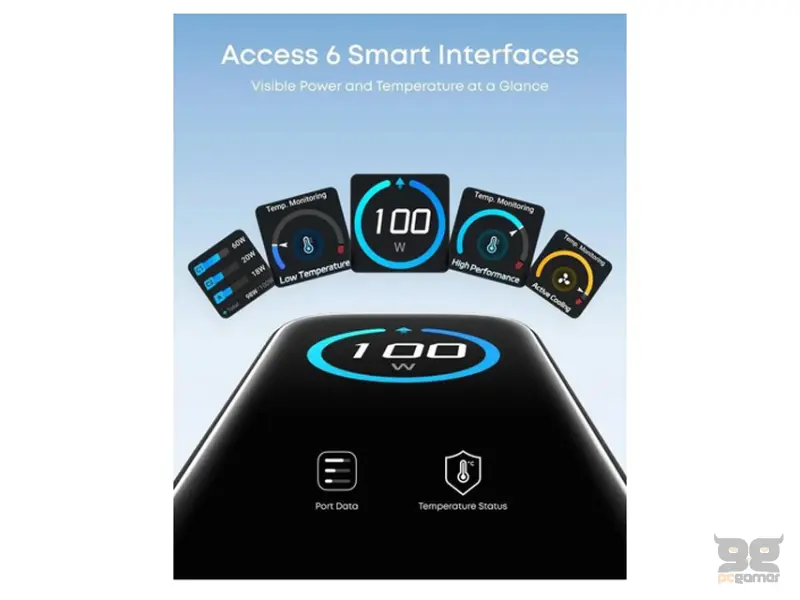 ANKER 100W GaN zidni brzi punjač, 3-porta (2x USB-C i 1x USB-A) sa USB-C M/M pletenim kablom, tamno sivi 