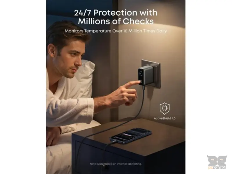 ANKER 100W GaN zidni brzi punjač, 3-porta (2x USB-C i 1x USB-A) sa USB-C M/M pletenim kablom, tamno sivi 