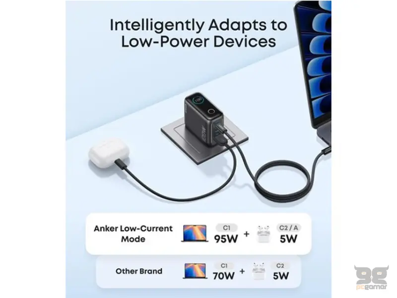 ANKER 100W GaN zidni brzi punjač, 3-porta (2x USB-C i 1x USB-A) sa USB-C M/M pletenim kablom, tamno sivi 